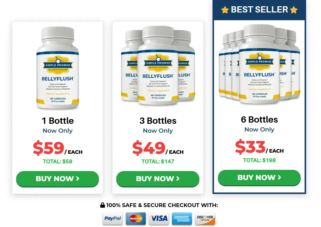 BellyFlush Price